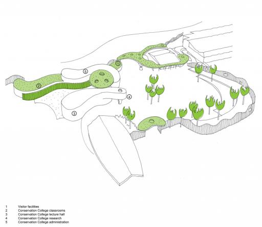 Concept sketch of the entrance area
